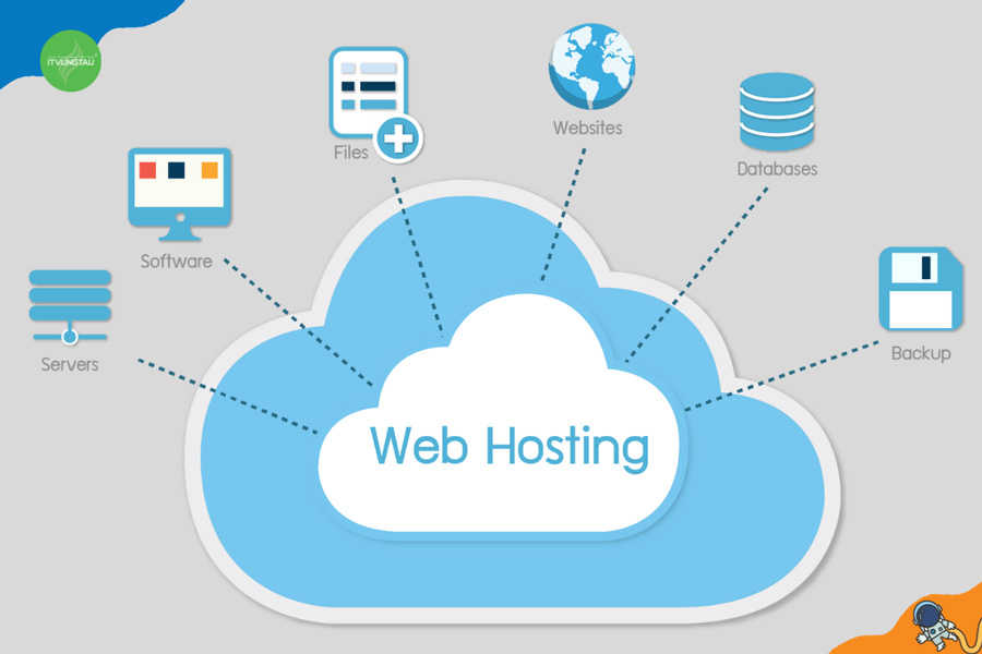 Web Hosting là gì? 